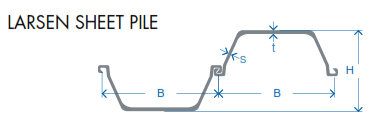 Larsen Sheet Pile - Trench Control